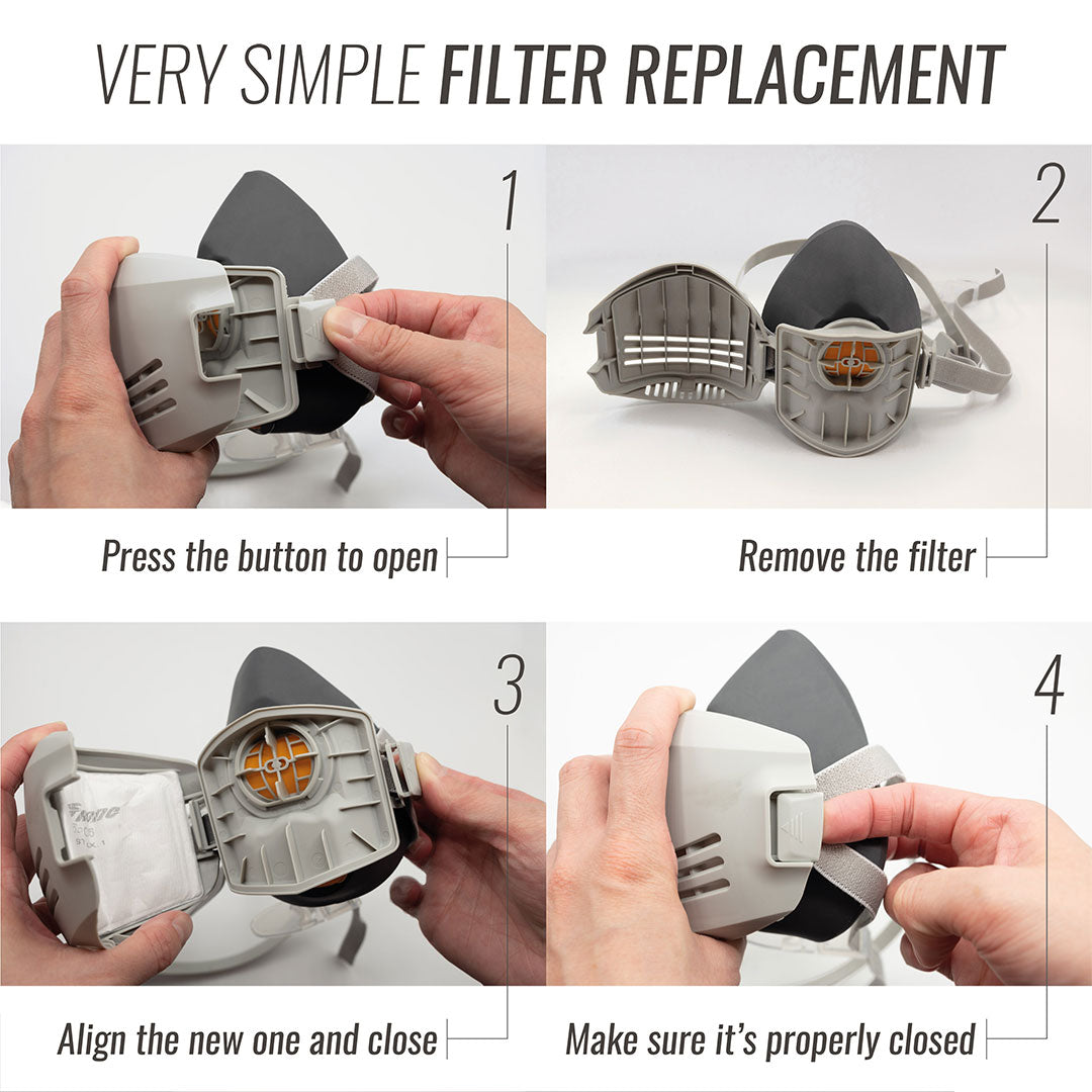 TS-AX Reusable Half Mask Respirator – with 7 PM2.5 Filters
