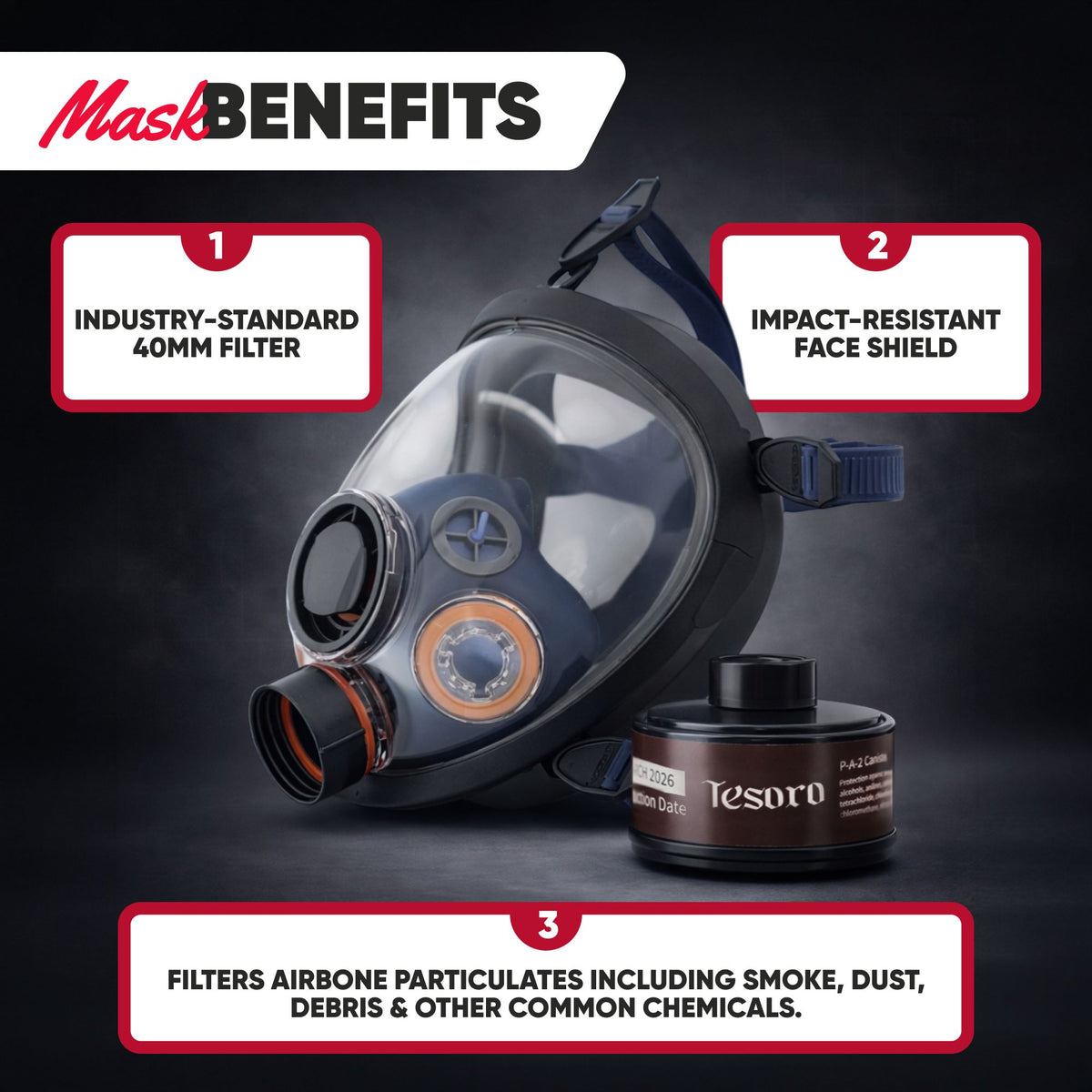 Full-face gas mask with Tesoro product on a dark background, highlighting benefits.