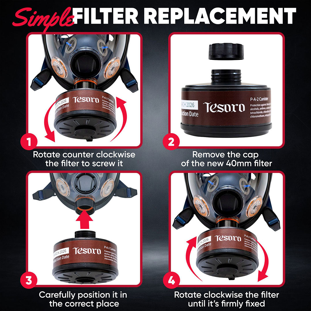 Step-by-step guide for filter replacement on a Tesoro product with clear instructions.