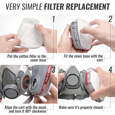 TS-M101 Respirator Mask + Safety Goggle Set – with 10 Replacement Filters
