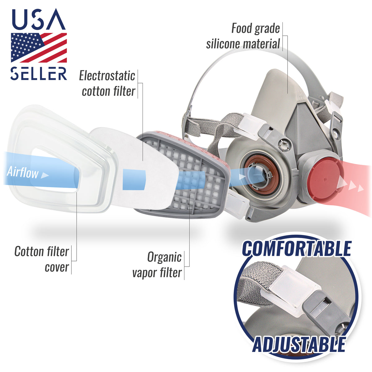 TS-M101-F Carbon Filter Set for TS-M101 Respirator – Tesoro's Highest-Rated Product